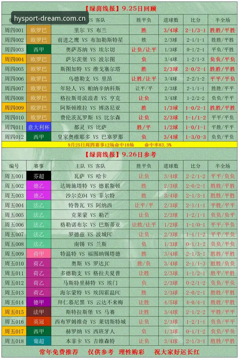 幻影体育免费下载安全吗 幻影体育免费下载vs安全风险:哪个更值得选择?全面对比分析